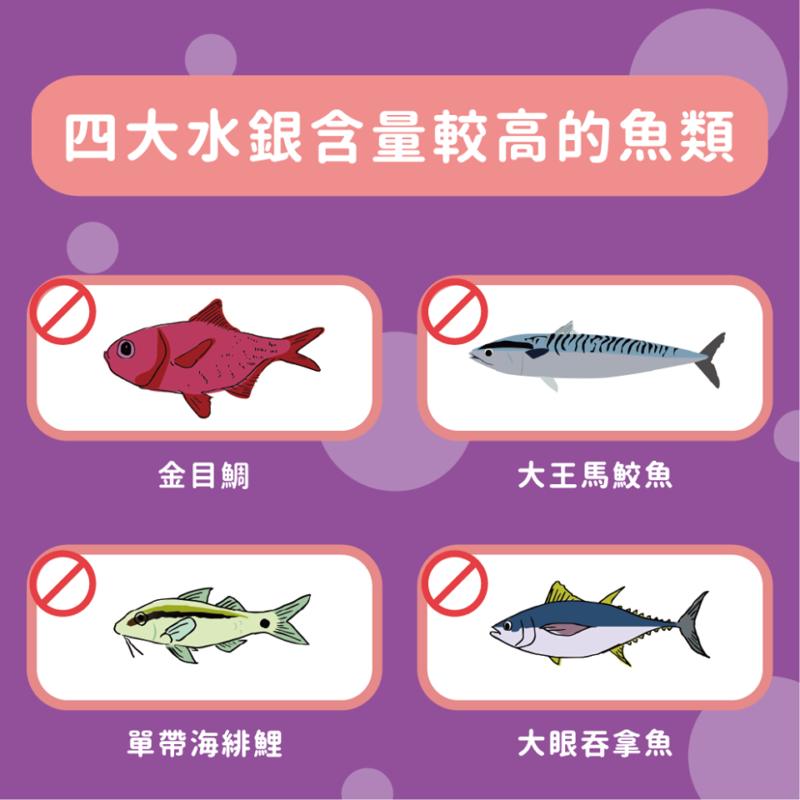 香港仔食鮮D Fish Delivery UK